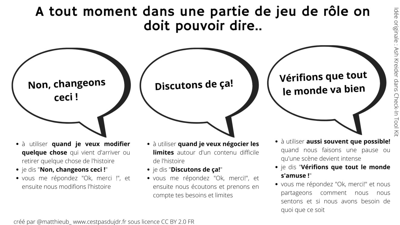 Vérifions que tout le monde va bien C