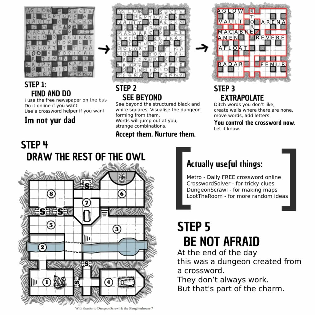 Mon donjon pour des mots croisés!